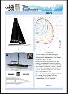 C2R74 Cape2Rio 2023 - virtual racing